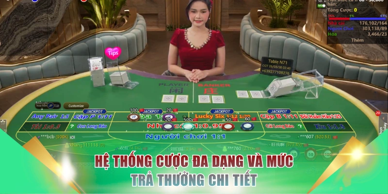 Baccarat FB88 - Game Đỉnh Cao Của Sòng Bài Trực Tuyến 2 Hệ thống cược đa dạng và mức trả thưởng chi tiết