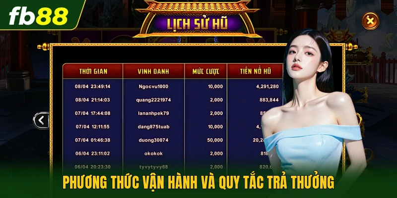 Slot Game Tây Du Ký | Thuật Toán Quay Thưởng Mới Lạ 3 Phương thức vận hành và quy tắc trả thưởng