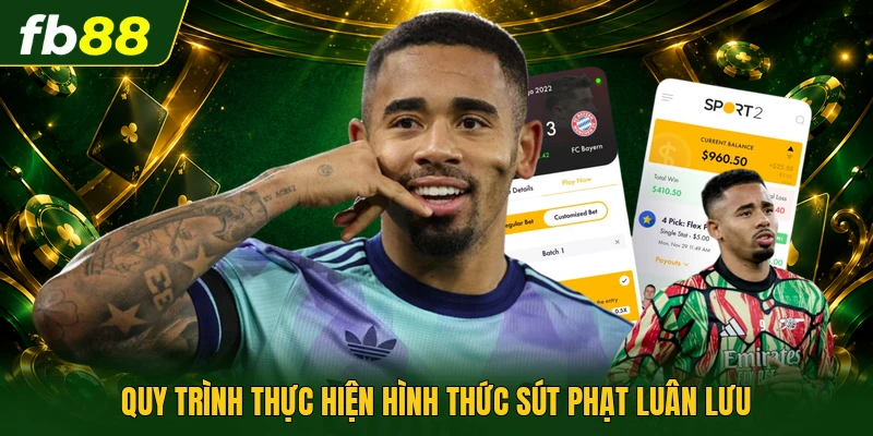 Quy trình thực hiện hình thức sút phạt luân lưu