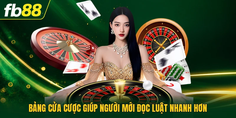 Cách Chơi Roulette Hiệu Quả Qua Bàn 37 Và 38 Ô Số Chuẩn 2 Bảng cửa cược giúp người mới đọc luật nhanh hơn