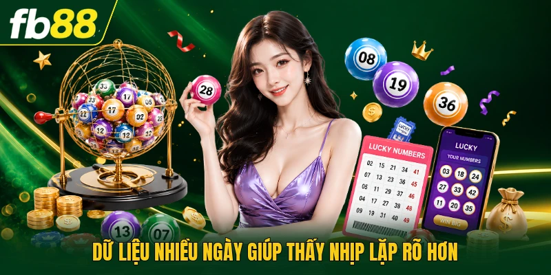 Cách Soi Cầu Loto Kép Dựa Trên 10 Tổ Hợp Từ 00 Đến 99 2 Dữ liệu nhiều ngày giúp thấy nhịp lặp rõ hơn